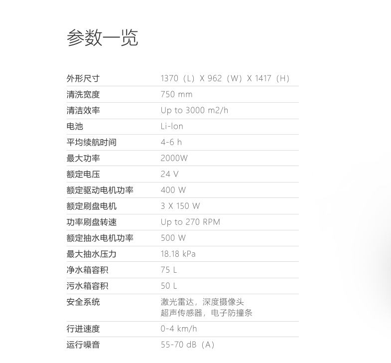 高仙愛科寶-75型清潔機(jī)器人ECOBOT SCRUBER 75 